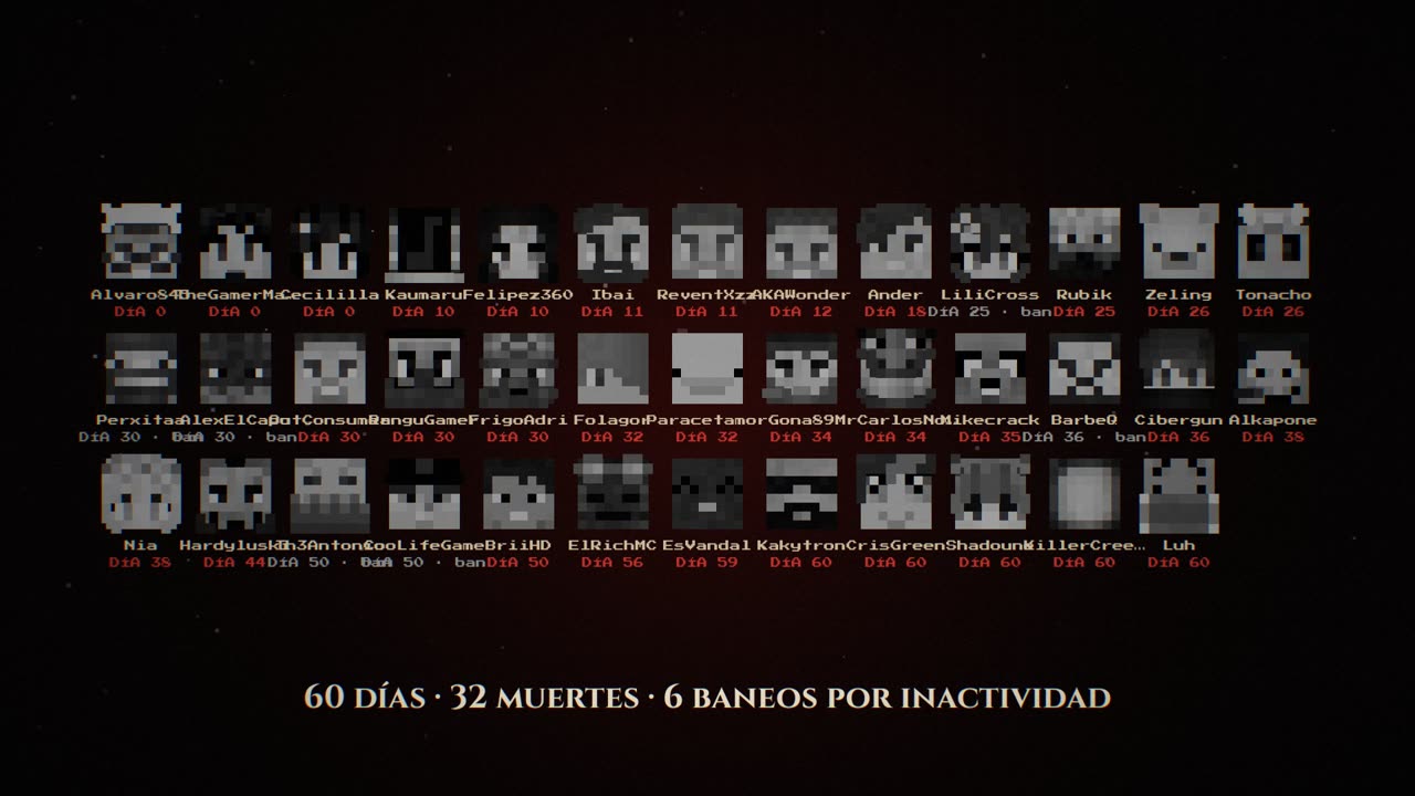 Memorial: 32 jugadores muertos y 6 baneados por inactividad